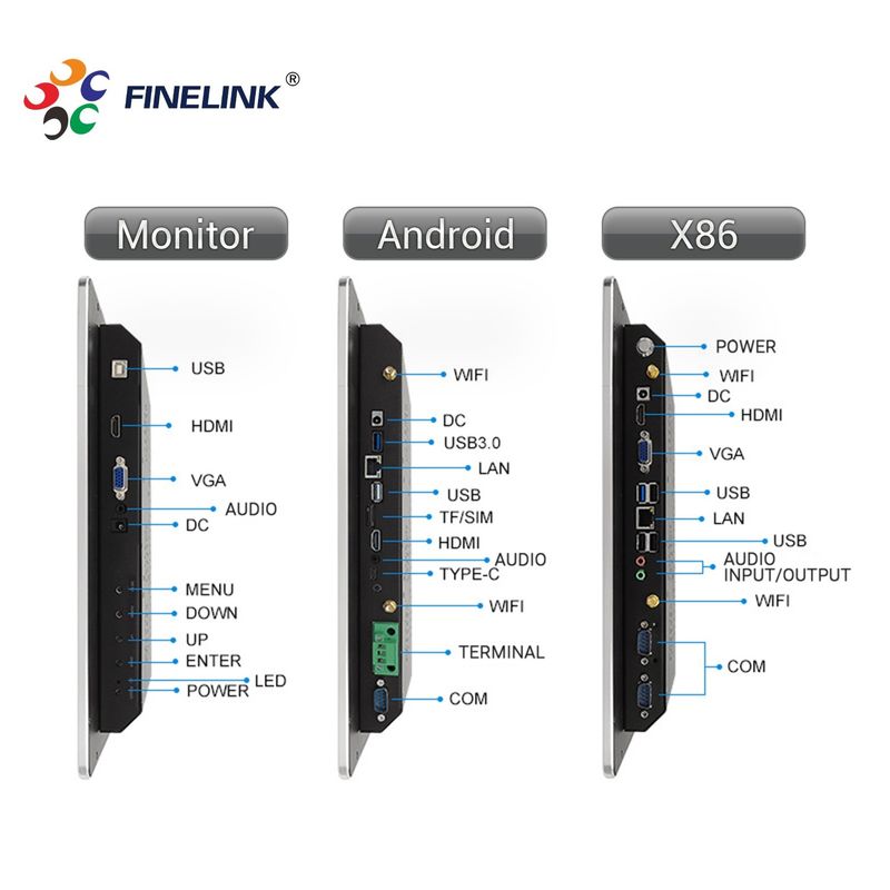 15.6 дюймовый RK3188 Touch All In One PC I5 Многокапацитный сенсорный экран 4K 120Hz