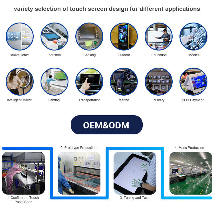 IP65 водонепроницаемая PCAP сенсорная панель с 10-точечным интерфейсом USB/RS232/IIC